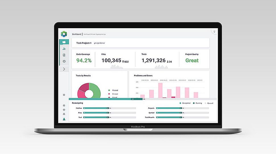 Das Bild zeigt den Screenshot des Dashboards – also der Steuerungsseite – des Symflower-Testprogramms. Zu sehen sind mehrere Testkategorien und ihre Resultate sowie das Prädikat der Testqualität: „Great“. Außerdem werden die Testergebnisse im Screenshot in einem Kreisdiagramm und einem Balkendiagramm dargestellt.