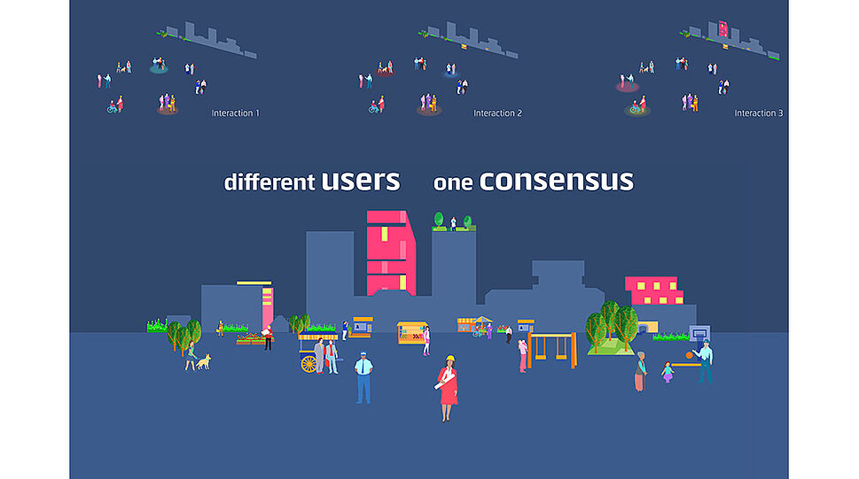 Urban Menus - different users, one consensus