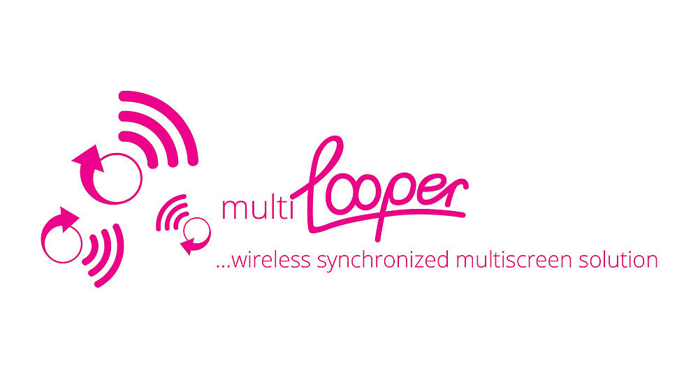 Multilooper Logo