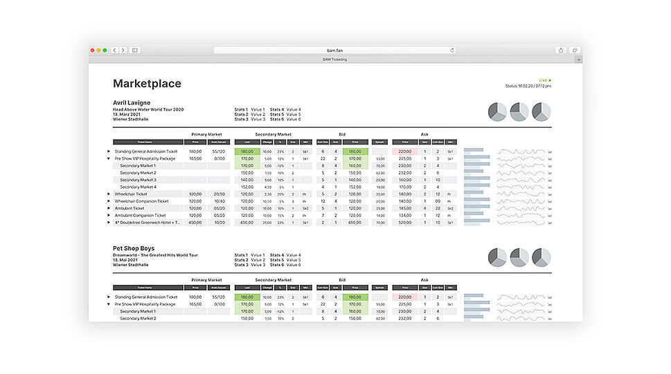 BAM Ticketing Web-Mockup Market Depth