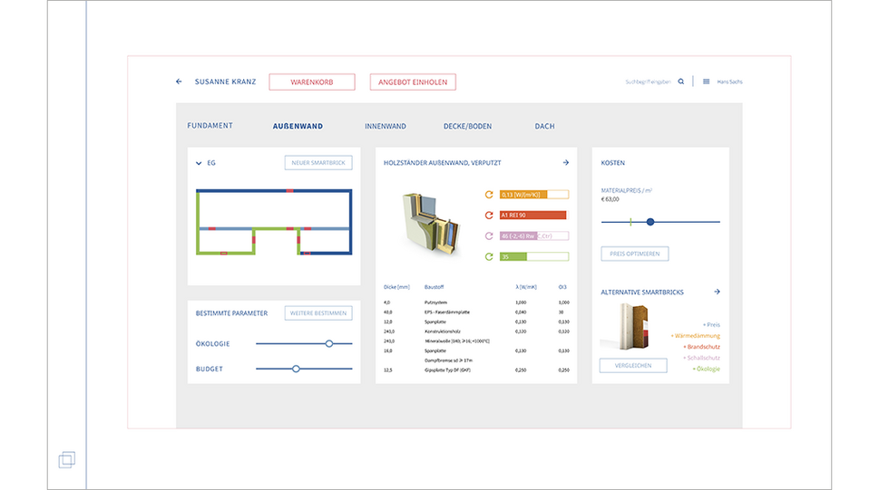  smartbricks-Screen Außenwand Detailinformationen